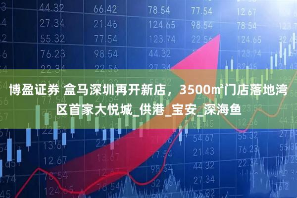 博盈证券 盒马深圳再开新店，3500㎡门店落地湾区首家大悦城_供港_宝安_深海鱼